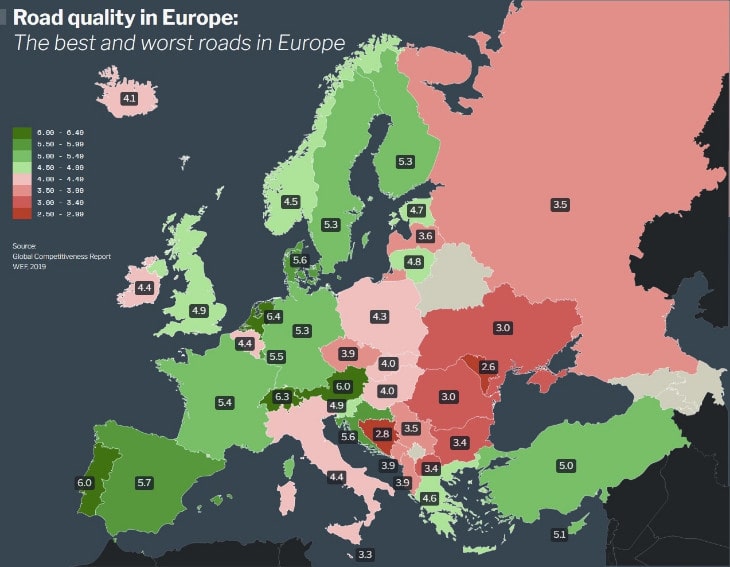 Straßenqualität in Europa - Die besten und die schlechtesten Straßen in Europa